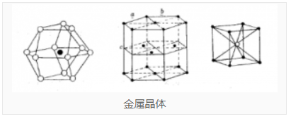 金属晶体是什么？金属晶体的介绍(图1)