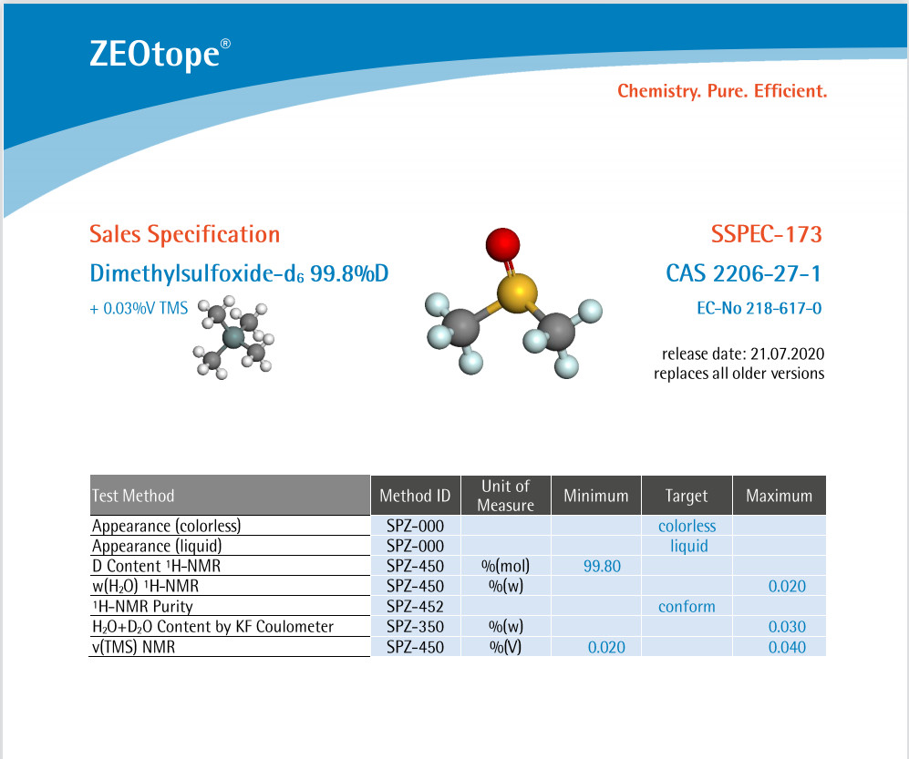 Zeochem-氘代二甲基亚砜(图1)