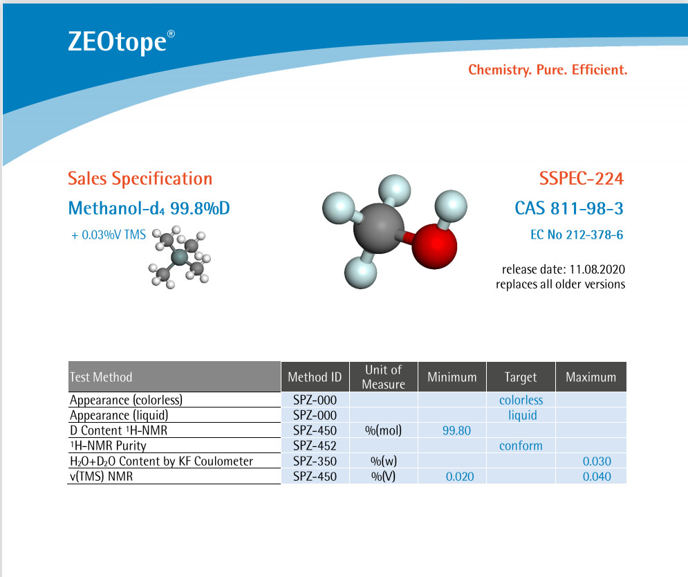 Zeochem-甲醇d4(图1)